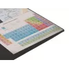 Alfombrilla de ratón NATEC Science Multicolour