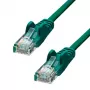 Ethernet CAT5e U/UTP CCA PVC