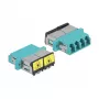 Acoplador de fibra óptica DeLOCK 86905 LC cuádruple hembra a LC cuádruple hembra multimodo aqua