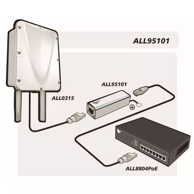 Protección contra sobretensiones ALLNET ALL95101 Plata