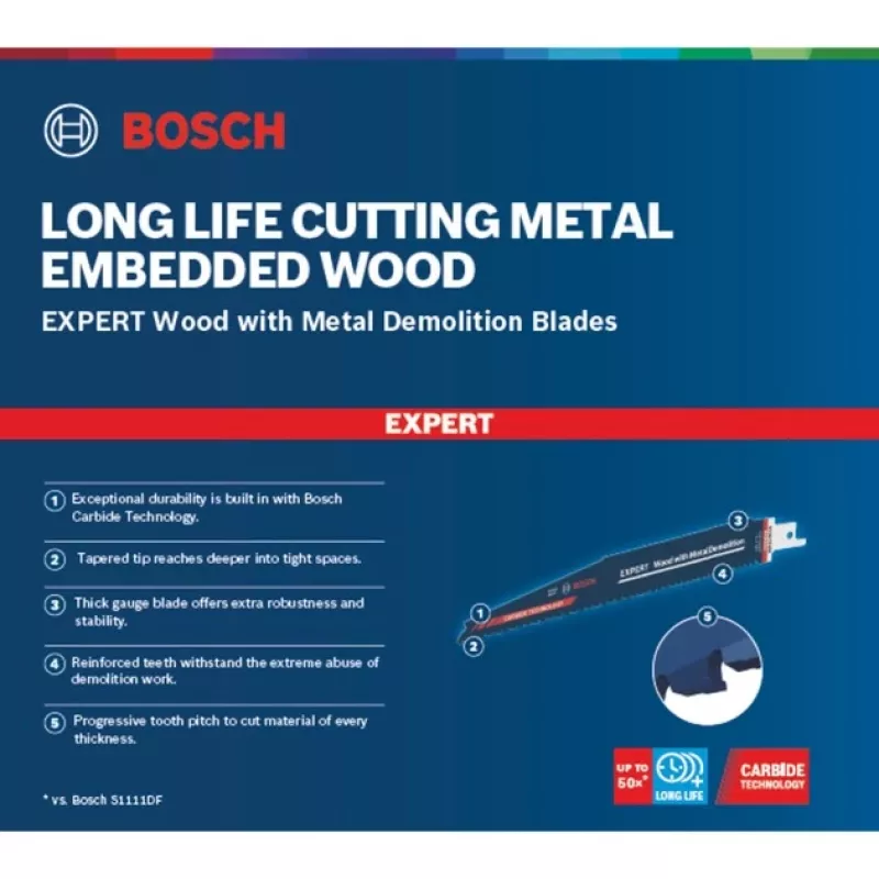 Bosch Expert 2 608 900 400 hoja de sierra de calar/soldar/sable carburo 10 uds.