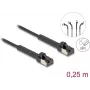 Cable de red DeLOCK RJ45 slim Cat.8.1 U/FTP 0,25 m negro