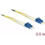 Cable de fibra óptica DeLOCK 86545 0,5 m LC amarillo