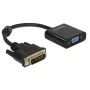 Delock - Convertidor de vídeo - Lontium LT8511 - DVI - VGA - negro - retail (65658)
