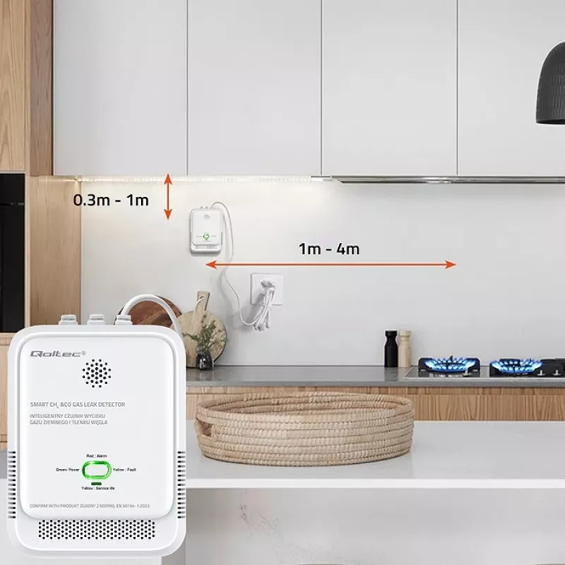 Detector de gas y monóxido de carbono LED