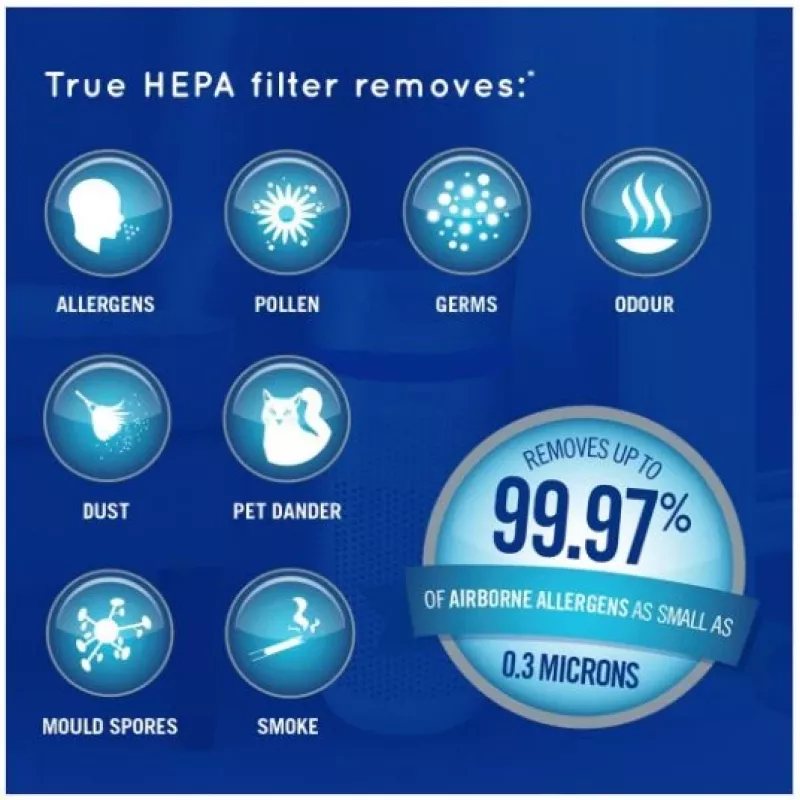 Homedics AP-T30WT-EU 5in1 TotalClean Purificador de aire