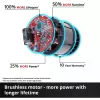 Fresadora para rozas EINHELL TP-MA 36/30 Li BL-Solo 36 V, inalámbrica, motor sin escobillas, modelo 4350800