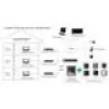 Videoportero Hikvision DS-KH6320-WTE1-W 17,8 cm (7 pulgadas) Blanco