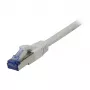 Cable de red RJ45 - CAT6A 500MHz - 3 m - blanco - S-STP (S/FTP) - AWG26 - LSZH - Synergy 21