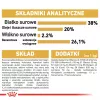 Pienso para gatos Royal Canin British Shorthair Kitten 2 kg — Pollo, 38 % proteínas, 20 % grasas, fórmula de crecimiento