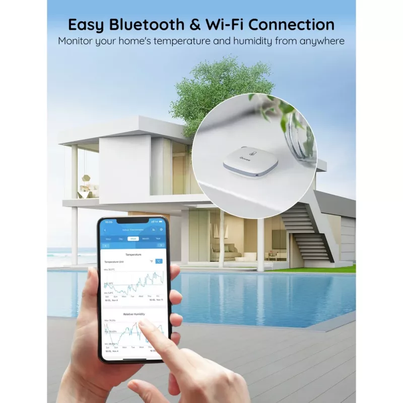 Govee H5179 termohigrómetro Wi-Fi (H5179001)