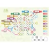 Voll verplant - Zusatzblock Japan, juego de mesa