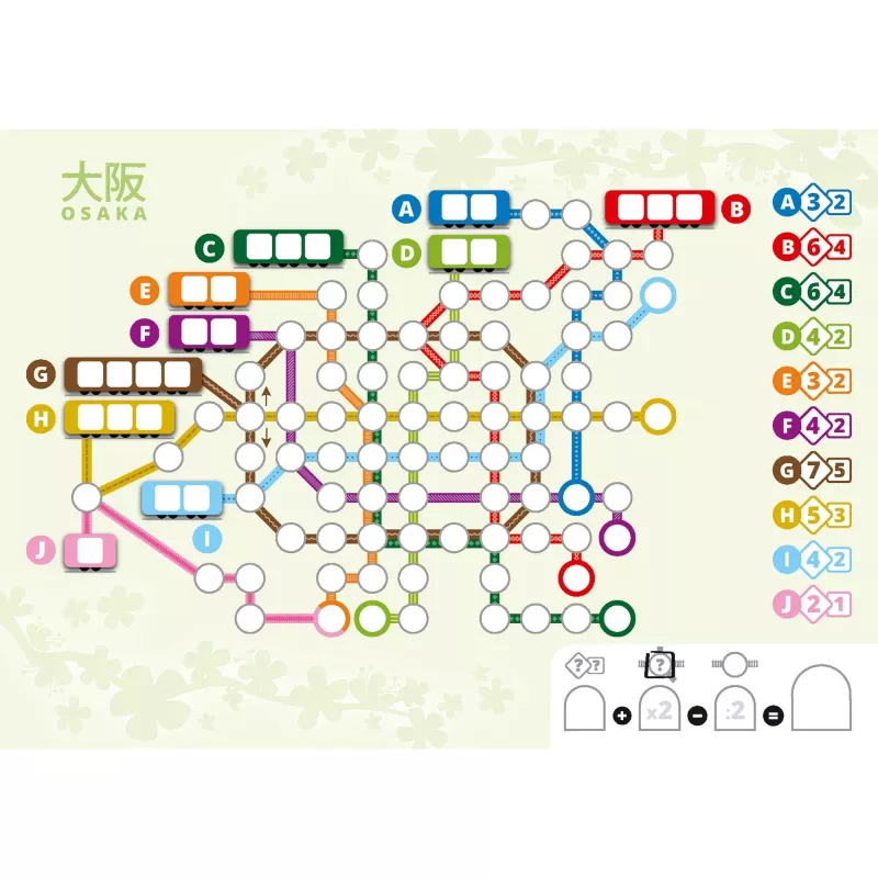 Voll verplant - Zusatzblock Japan, juego de mesa