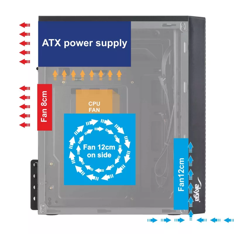 Caja de PC Akyga AK35BK Micro-ATX, Micro ATX / Flex ATX / Mini ITX, 2x USB 2.0, sin fuente de alimentación, negra