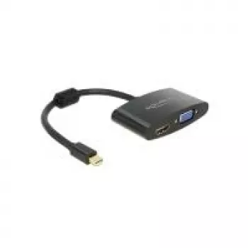 Adaptador de cable de vídeo DeLOCK 65553 Mini DisplayPort HDMI VGA 0,18 m