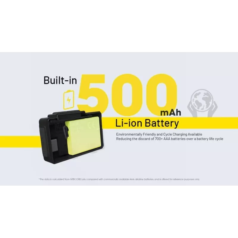 Linterna frontal serie NU 360 LUMENS/NU20 Classic Nitecore