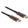 Cable HDMI Active Optical DeLOCK 8K 60Hz 10 m macho a macho