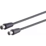 Cable coaxial S/CONN 80027-128S 7,5 m IEC negro