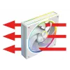 Ventilador de caja MODECOM VOLCANO LOOP 120 ARGB blanco – 120 mm, iluminación ARGB, compatible con PWM, 400–1400 rpm
