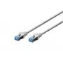 Cable de red Digitus CAT 5e SF/UTP RJ-45 2m gris