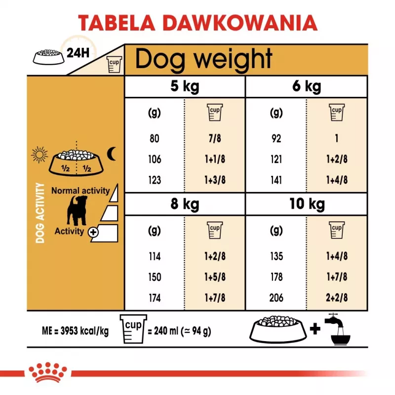 ROYAL CANIN Jack Russell Adult pienso seco para perros - 1,5 kg