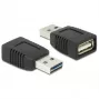Adaptador USB DeLOCK EASY-USB Negro 65965