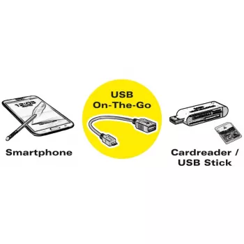 ROLINE adaptador de cable USB 3.1, USB Type-C - A, macho/hembra, OTG, negro, 0,15 m (11.02.9030)