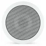 Algo 8188 altavoz de techo IP