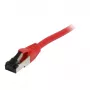 Cable de red RJ45 Synergy 21, CAT8.1 2000 MHz, 0,25 m, rojo, S-STP (S/FTP), TPE (Ultra SuperFlex), AWG26, Synergy 21 - Digital/Datos - Red