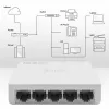 Switch de red QOLTEC 52247 5 puertos RJ45 1000 Mbit/s Gigabit no gestionado