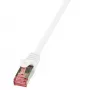 Cable de red LogiLink 0,25 m RJ-45 Cat6 S/FTP blanco
