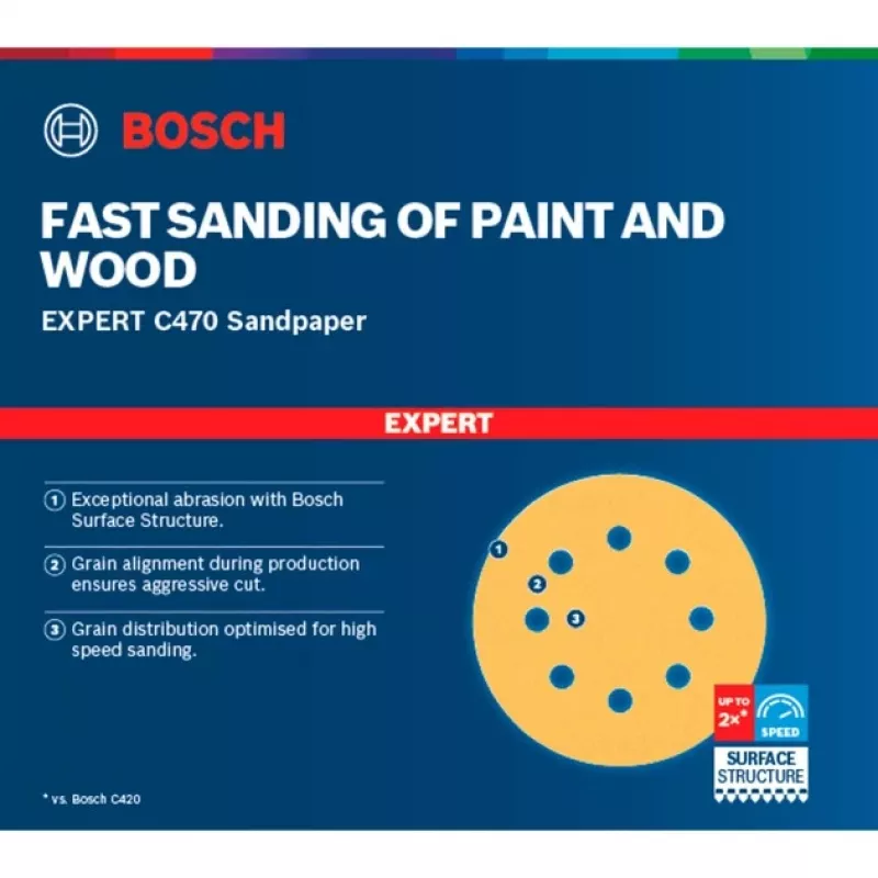 Disco de lijar Bosch C470 para pintura, madera