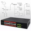 Switch Ethernet PoE QOLTEC 16x RJ45, 2x RJ45 uplink, 1x SFP (MPN 52291)