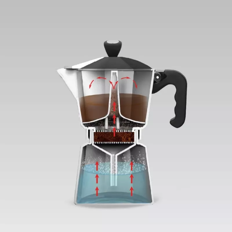 Cafetera moka Maestro MR-1666-6 negra — cafetera espresso manual para fogones, 6 tazas, 300 ml, aluminio negro