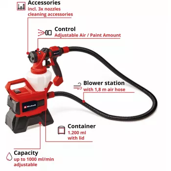 Power X-Change sistema de pulverización de pintura de batería TE-SY 18/90 Li-Solo, 18 voltios, pistola de pulverización roja/negra, sin batería ni cargador