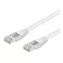 Wentronic Goobay cable de red CAT 5e, F/UTP, blanco, 2 m - mezcla de cobre CCA (93494)