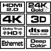 Cable HDMI Savio CL-141 10 m HDMI tipo A (estándar) negro, rojo