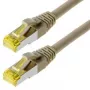 Cable de red Helos CAT6 S/FTP (PIMF) 2m