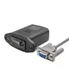 Módulo Wi‑Fi para inversor solar QOLTEC 53963 RS232 — conectividad RS232, modelo 53963
