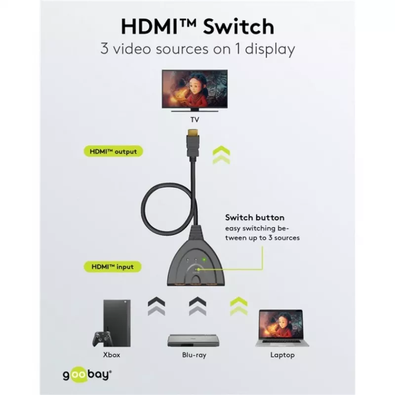 Goobay 58487 conmutador HDMI 3 a 1 (4K @ 30 Hz)