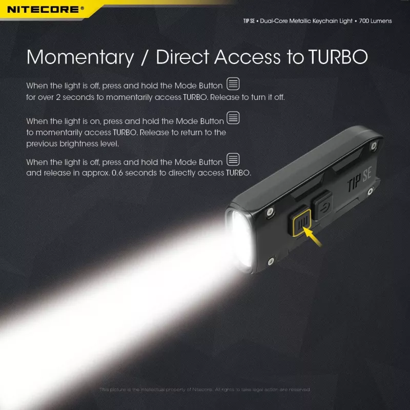 Linterna de mano LED Nitecore TIP SE Negra