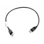 Lenovo 0,5 m DisplayPort negro