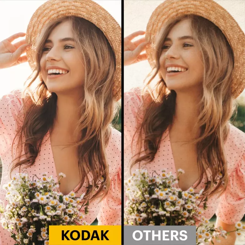 Kodak Mini Shot2 Retro 4Pass Cámara 2 en 1