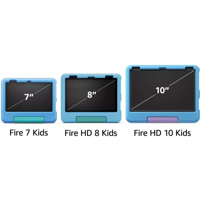 Tablet Amazon B0CVDJYYRR 20,3 cm (8