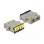Acoplador de fibra óptica DeLOCK 86894 SC dúplex multimodo beige