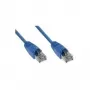 Cable de red Ethernet Tecline 71502B azul