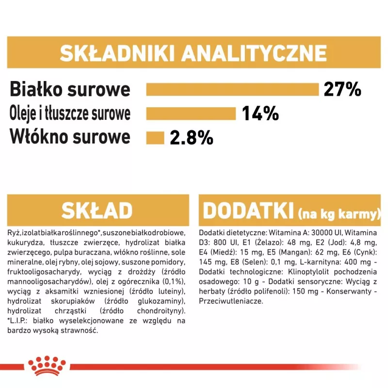 Comida seca para perros Royal Canin Cavalier King Charles Adult 1,5 kg — pollo, raza pequeña, piel y pelo, apoyo cardíaco