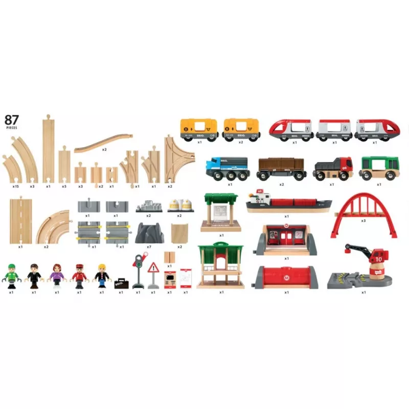 Tren BRIO 33052 vehículo de juguete/vía de juego