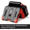 Fuente de alimentación Einhell 4514172 roja