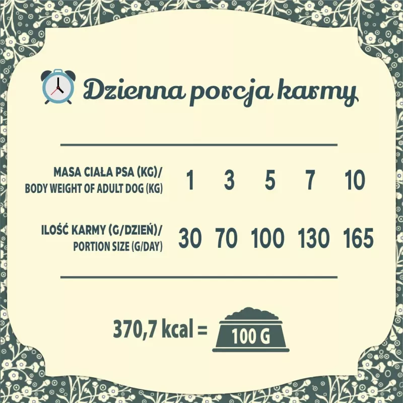 FOLK Razas pequeñas Tradicional pato de Gran Polonia con conejo, manzanas y mejorana - Comida seca para perros - 7kg